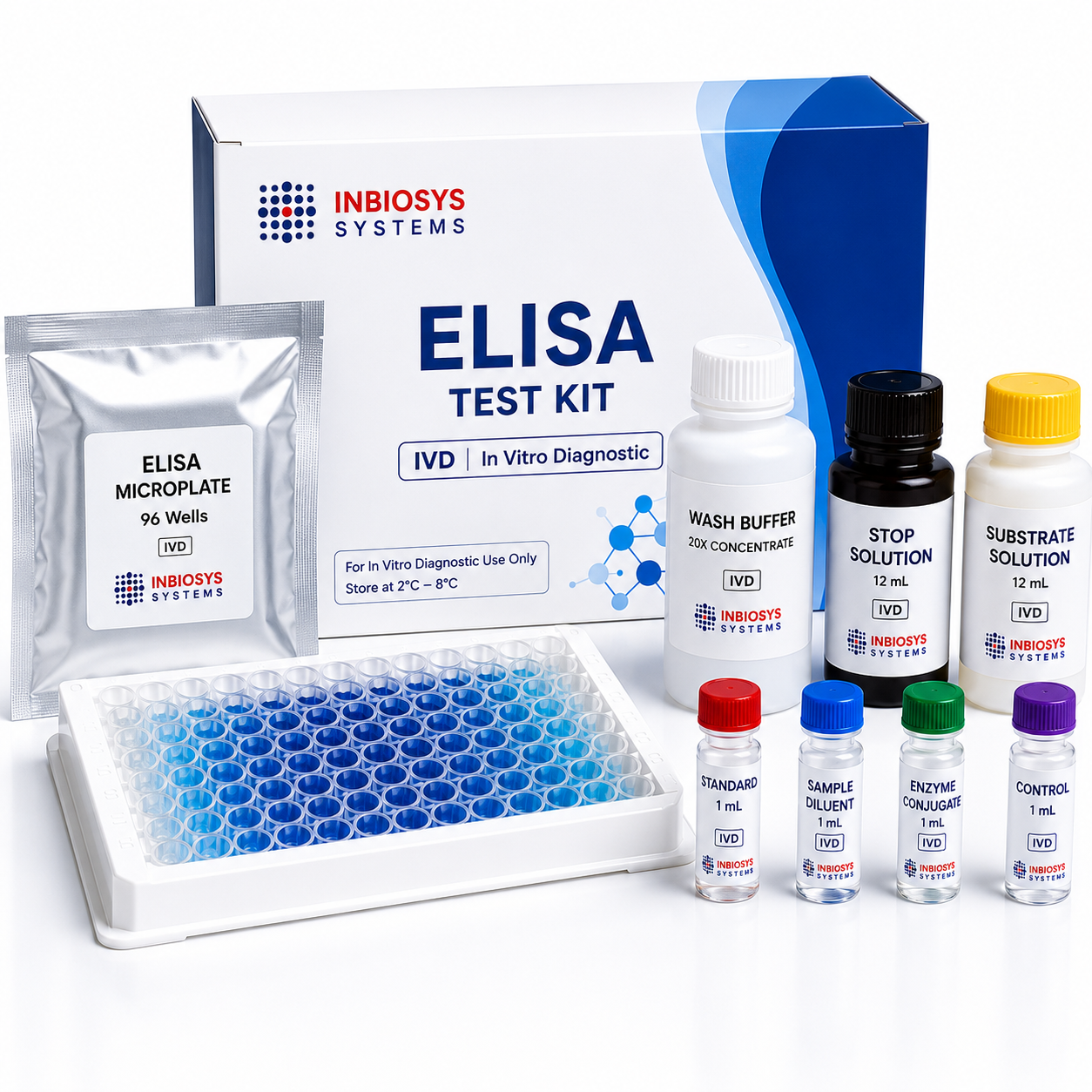 Elisa Kits
